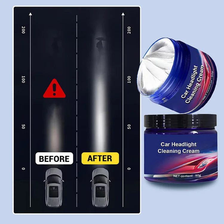 Car Headlight Restoration Cleaner Set