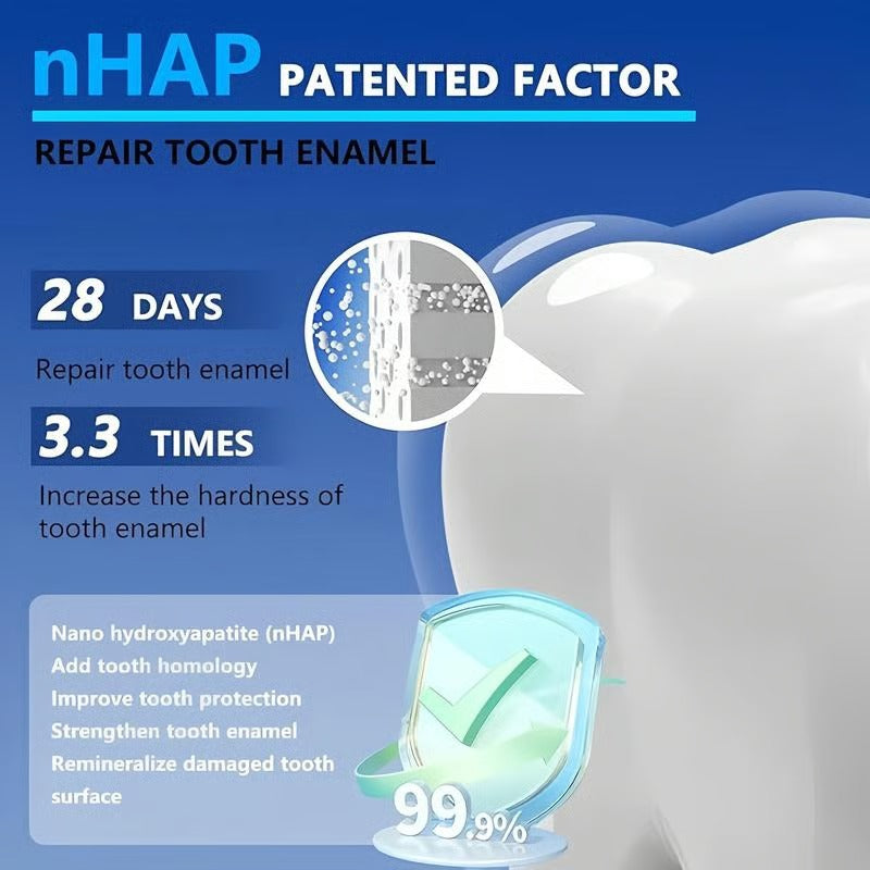 Hydroxyapatite Toothpaste 7.5% for Enamel Repair & Teeth Whitening Refreshing Flavor Fluorid