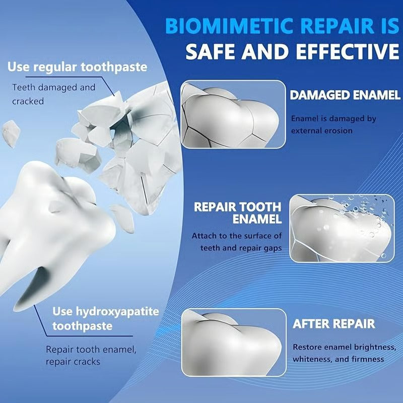 Hydroxyapatite Toothpaste 7.5% for Enamel Repair & Teeth Whitening Refreshing Flavor Fluorid